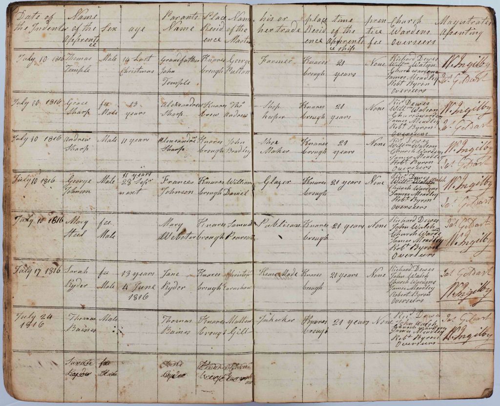 Register of Apprentices July 1816
