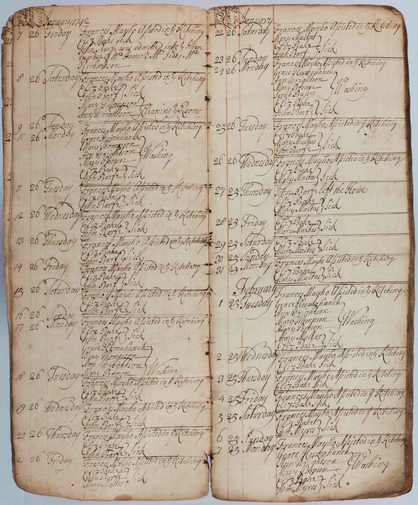 Daily record of work done in Knaresborough Workhouse January and February 1742