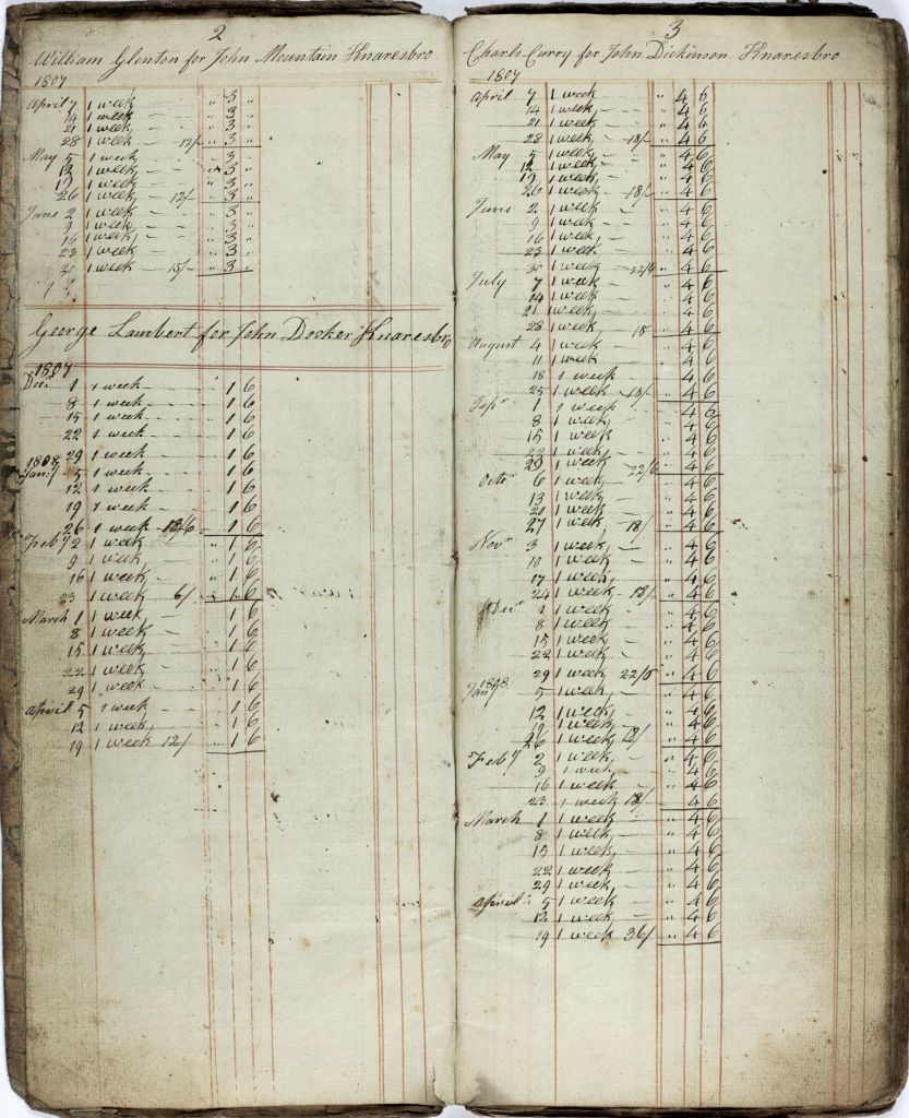 Pages 2-3 from the Militia book listing the weekly payments to substituted and balloted men from April 1807. William Glenton for John Mountain; George Lambert for John Dooker; Charles Curry for John Dickinson, all of Knaresborough.