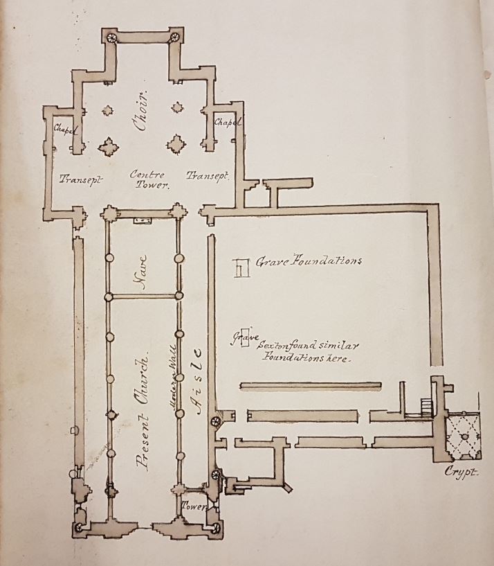 Undated plan showing the layout of St Mary's Church from within a handwritten notebook containing a history of Malton Abbey and description of St. Mary’s Church.